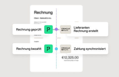 Echtzeit Verbindung ERP